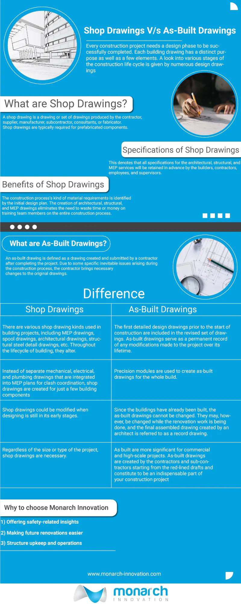 difference-between-shop-drawings-and-as-built-drawings