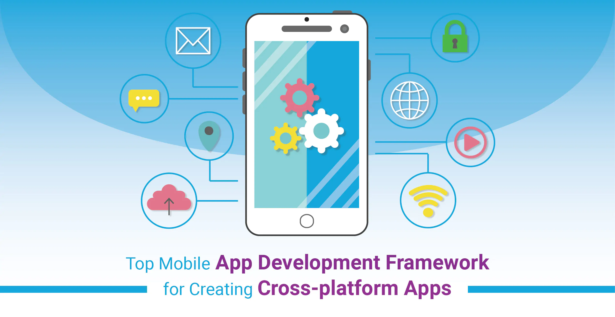 cross-platform mobile app development frameworks