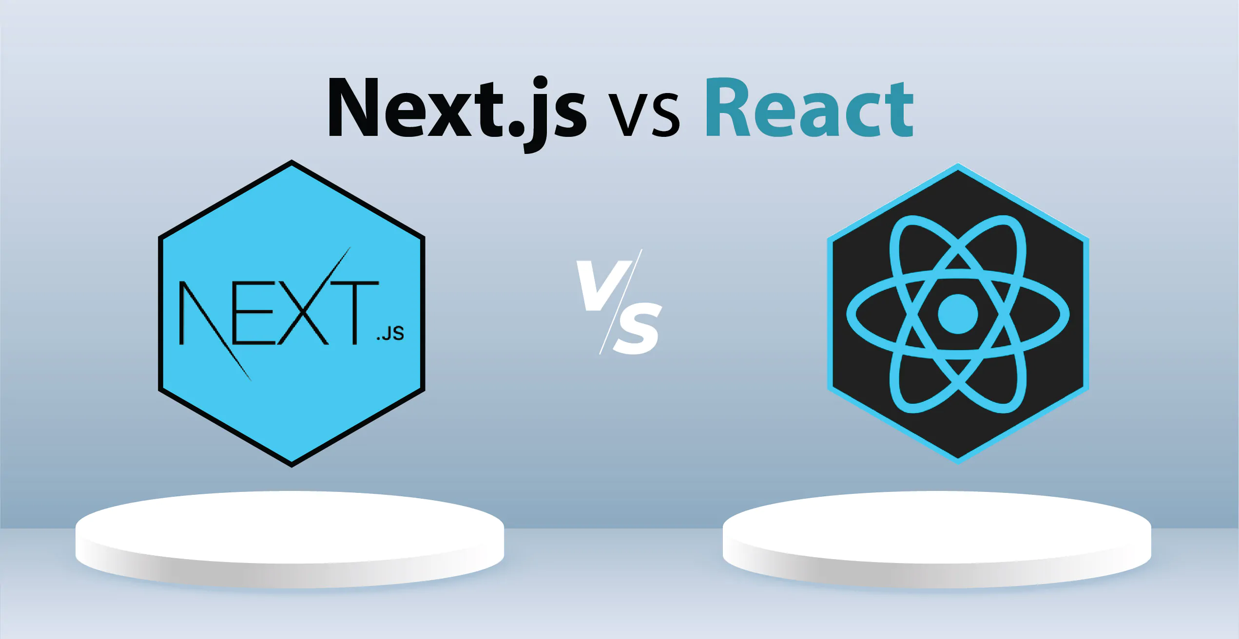 Difference Between Next.js and React
