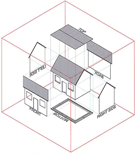 Diagram featuring a house and a square box, displayed in Orthographic Projection